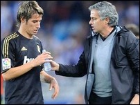 �������� � ��������